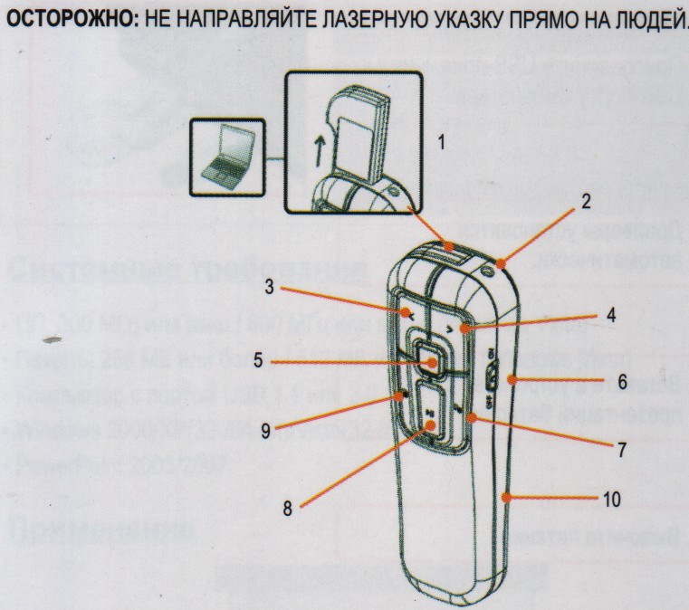 Устройство "презентера"